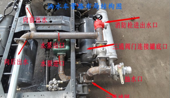 <b>ˮ܇ˮðb^̈D</b>