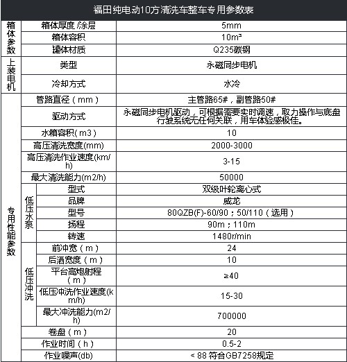 福田新能源純電動(dòng)10方清洗車技術(shù)參數(shù) 福田新能源純電動(dòng)10方清洗車技術(shù)參數(shù)